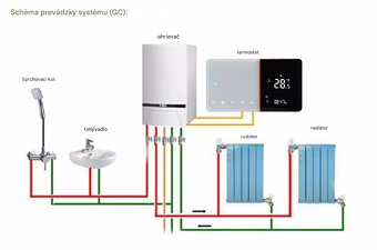 Termostat pre tepelné čerpadlá Qiumi Smart Wifi NO - 4