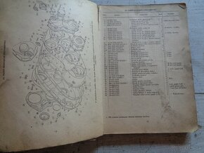 Katalog Zoznam nahradnich dielov PRAGA V3S (1958). - 4