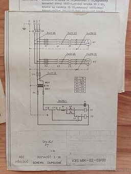 PV3S elektrorevízia a iné - 4