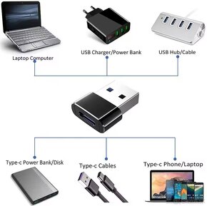 Redukcia USB - C - 4