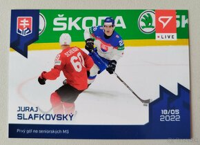 Hokejové kartičky HOKEJOVÉ SLOVENSKO 2024 - Juraj SLAFKOVSKY - 4