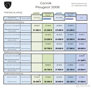 Peugeot e2008 , ELEKTRO, 2022, naj.18 900km, cena 21 870e - 4