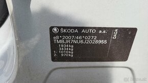 Motor 1.5TSI  110KW DAD/ 48 .TIS KM . - 4