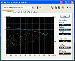 Raritný 5.25" IDE disk Quantum BigFoot TX 8,0GB - 4