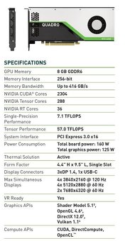 Quadro RTX4000 8GB / Display Port 1.4 a USB-C - GDDR6 - 4