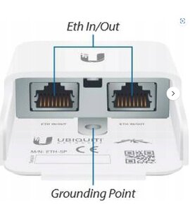 Prepatova ochrana na Ethernet - Ubiquiti ETH-SP-G2 - 4