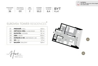 THE HOME︱EUROVEA TOWER - 2i byt s výhľadom na Dunaj  36.np L - 4