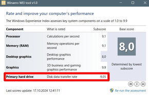 NVMe SSD  M.2 - 4