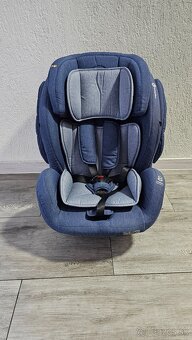 Autosedačka Petite & Mars Prime II Isofix 9–36 kg - 4