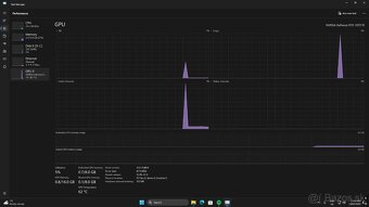 Predám herný pc - GTX 1070 Ti, Ryzen 3600, 16 GB RAM - 4