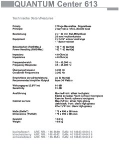 -- Predám center Magnat Quantum 613 -- - 4