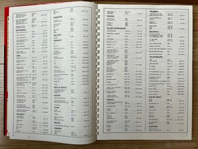 TECHNICKÁ DATA montážní data 1973-1983 na kompletní produkci - 4