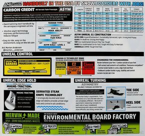 GNU Asym Carbon Credit 159W snb + Bent Metal Logic L - 4