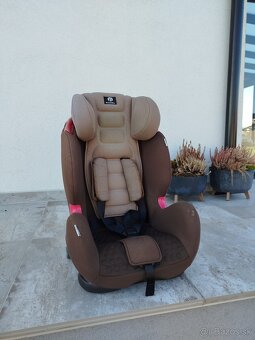 Autosedačka 9-36 kg Isofix Petite & Mars prime SPS - 4