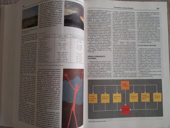 Zdravoveda - vydanie z roku 1989, strán 607 - 4