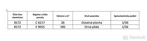 Krupina – 17 m2 INVESTIČNÉ POZEMKY pri RD - 4