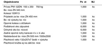 vozik valnikovy 150 cmx 250 cm, nebrzdeny - 4