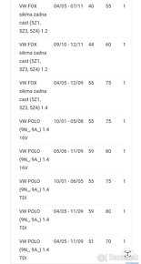 Predám prednú pruzinu na VW Polo 1,4TDi - 4