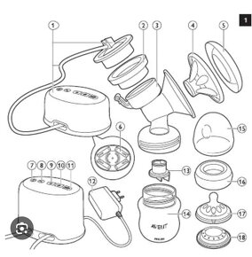 Philips Avent elektrická odsávačka mlieka ultra comfort SCF3 - 4