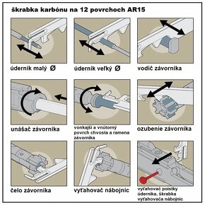 AR15 skrabka na cistenie zbrane, karbonu - 4