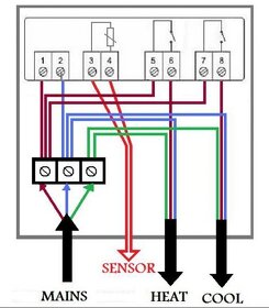 Termostat do odchovne - 4