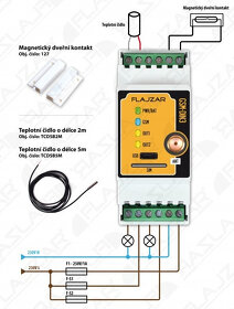 Predám GSM diaľkové ovládanie elektro AC230V-10A DIN3B - 4