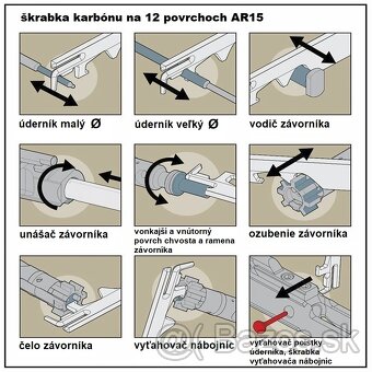 AR15 skrabka na cistenie zbrane, karbonu - 4