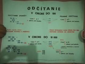 STARE SKOLSKE RETRO PLAGATY MATEMATIKA - 4