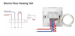 Termostat - 4