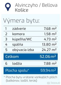 Albelli 2i byt+parking - 4