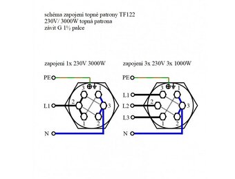 Predám elektrickú výhrevnú špirálu AC230V-3kW M48x2 - 4