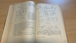 Učebnice řidiče amatéra 1958 / Učebnica vodiča amatéra - 4