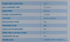 Smartchill Ventilator - 4