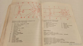 Škoda 100 / 110  příručka návod k obsluze a údržbě Š100 Š110 - 4
