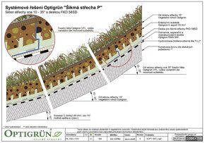 Drenážna doska na zelené strechy Optigreen/Optigrün FKD 58SD - 4