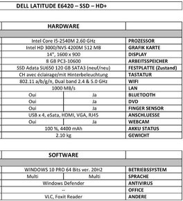 DELL LATITUDE E6420 8GB RAM/120GB SSD Business - 4