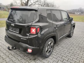 jeep renegade 1.6i  sport.rv 12/2015- - 4