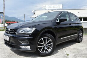 Volkswagen Tiguan 2.0 TDI SCR BMT Comfortline DSG EU6 - 4