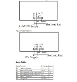 Termostat - 4