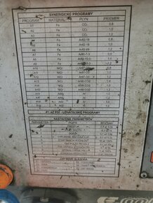 Formica For Mig 459 W Synergic - 4