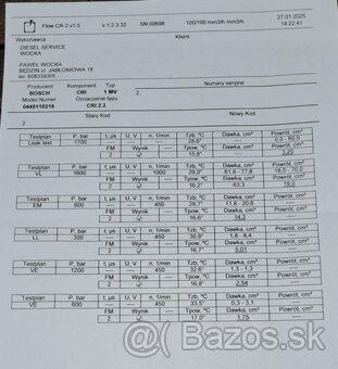 Predám Vstreky M57 3.0 - 4