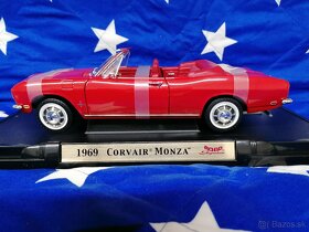 Automodel Corvair Monza 1969 - 4