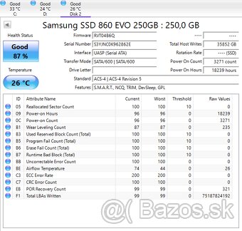 Samsung 860 EVO 250GB / Samsung 870 EVO 500GB - 4