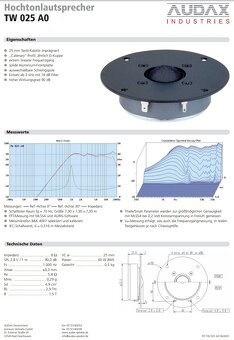 Audax TW025A0 - 4