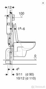 Wc Geberit nový kompletný - 4