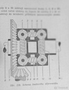 Príručka na opravu ČSSR veteránov 1955 ma 542 strán - 4