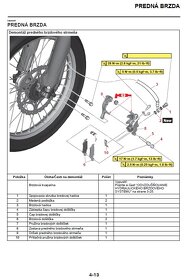 Yamaha YZF 450 2021 - 4