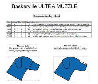 Košík pre psa -Baskerville 6 pre veľké plemená - 4