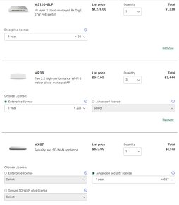 Meraki firewall, switch, 3x AP - 4