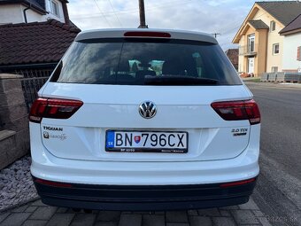 VOLKSWAGEN TIGUAN 2.0 tdi 4x4 - 4